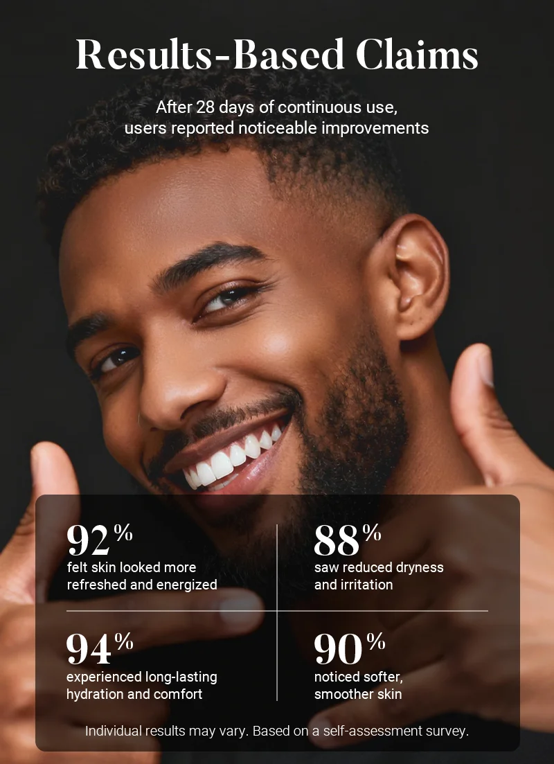 Smiling man giving a thumbs up with skincare results displayed, showcasing improvements in skin appearance and hydration.